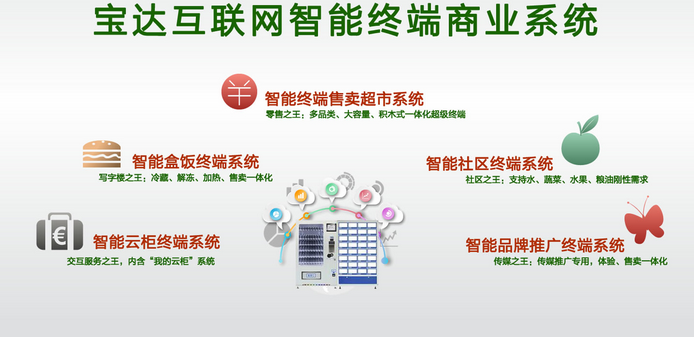 自動售貨機(jī)